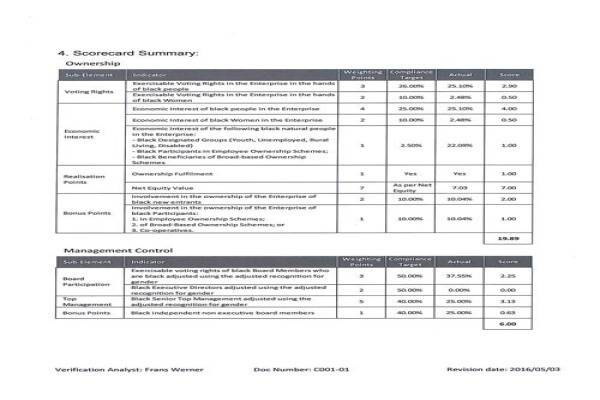 Inmins Ltd