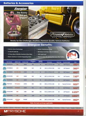 Colmvey Autolect Mining Supplies