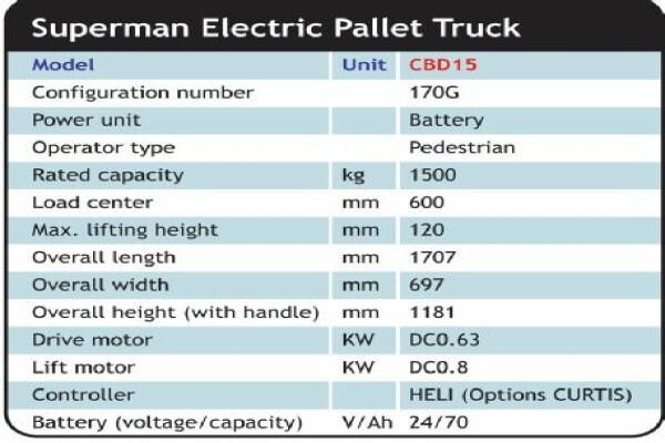 Delta Heavy Equipment