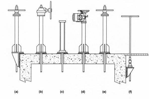 Gereg Sewage & Water Equipment (Pty) Ltd