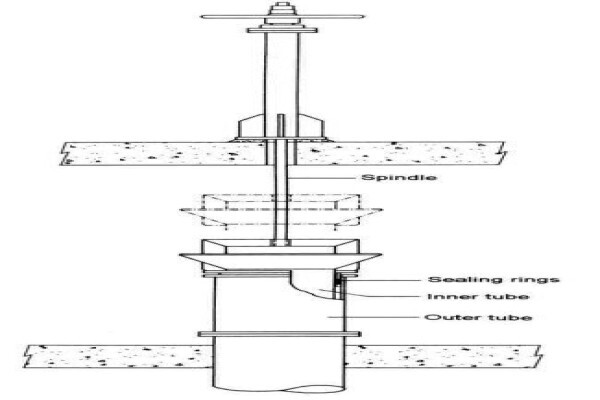 Gereg Sewage & Water Equipment (Pty) Ltd
