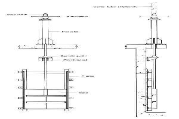 Gereg Sewage & Water Equipment (Pty) Ltd