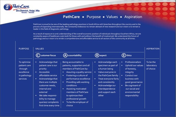 PathCare Pathologists