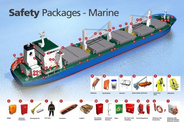 Viking Life-Saving Equipment (SA) (Pty) Ltd