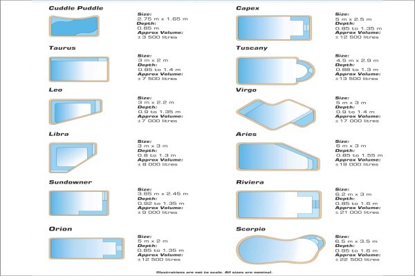 Poolware Nelspruit