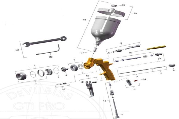 Tunzi Automotive Supplies CC