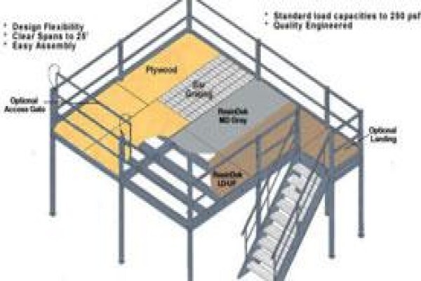 Weston Technical Devices