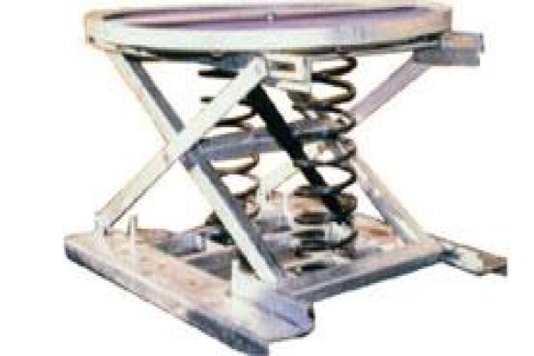 Weston Technical Devices
