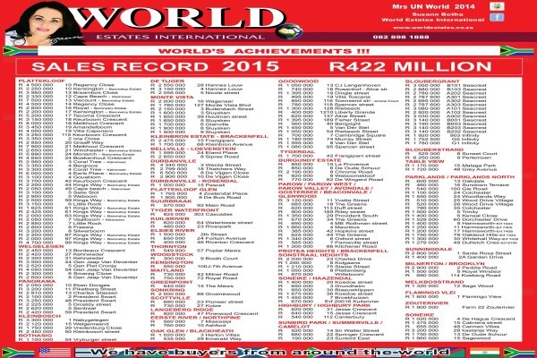 World Estates International:Goodwood