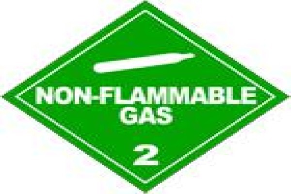 Hazchem Training & Labelling