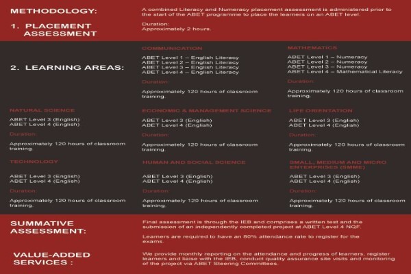 Nalithuba Training Solutions
