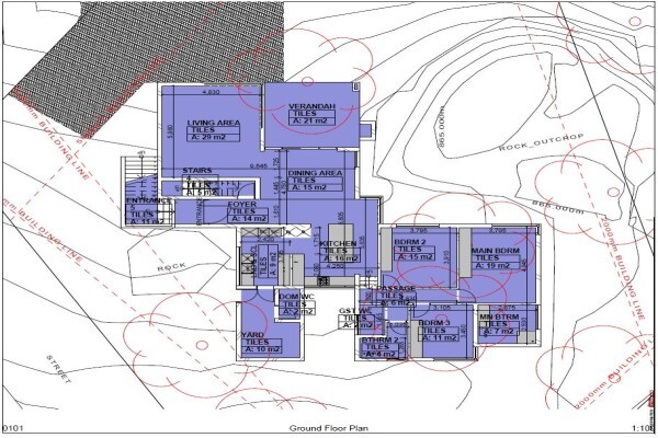 Cecilia Architects CC