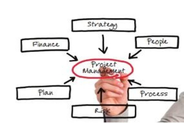 Moteko Construction Cost Consultants & Project Managers CC