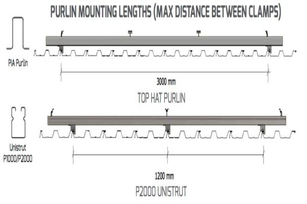 Clotan Steel (Pty) Ltd