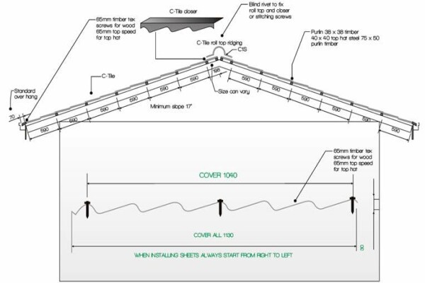 Clotan Steel (Pty) Ltd