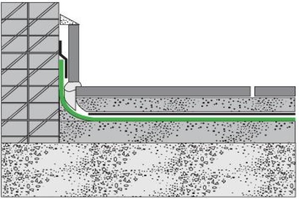 Waterproofing Centre:Brackenfell