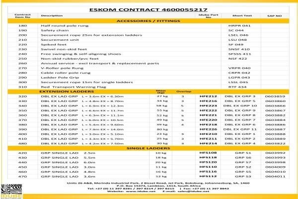 Idube Electrical (Pty) Ltd