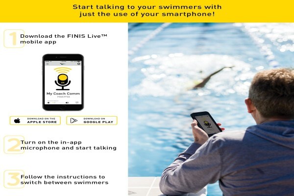 Finis Swimming International