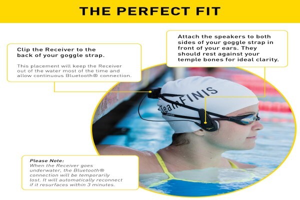 Finis Swimming International