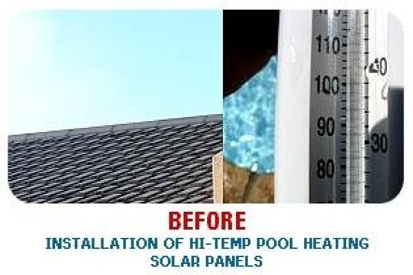 Home Technologies CC