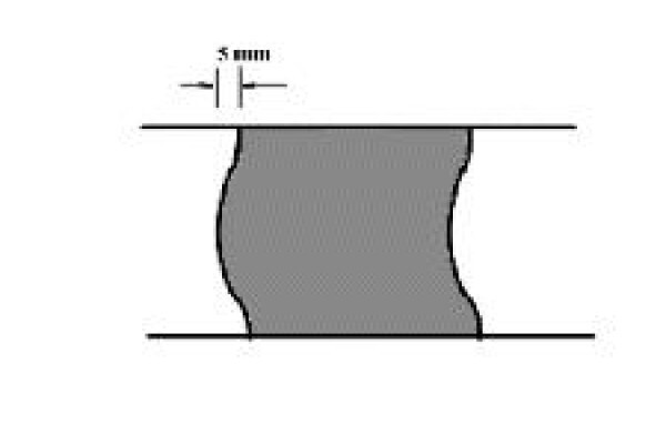Hyson Cells