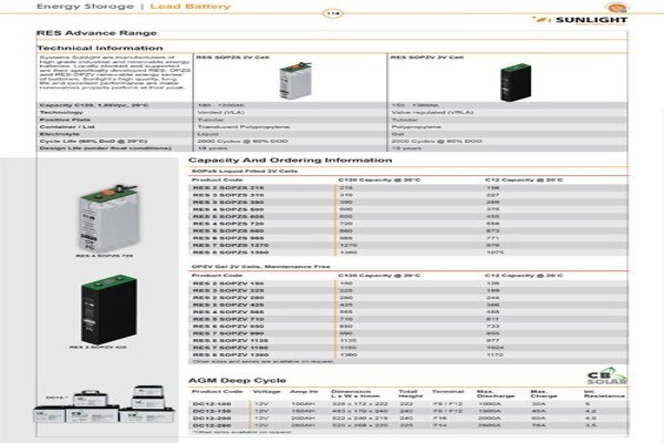 Rubicon Electrical Automation