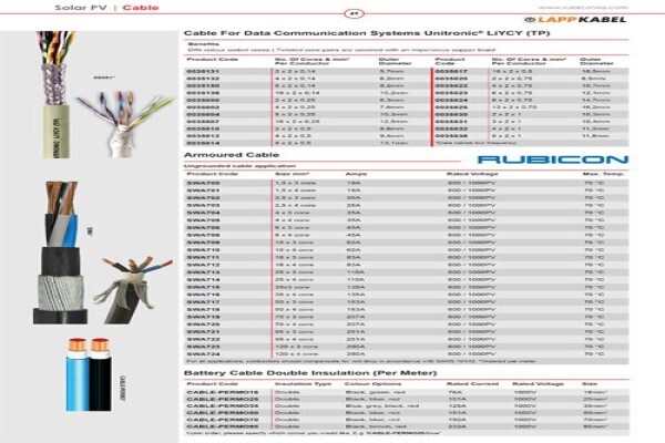 Rubicon Electrical Products