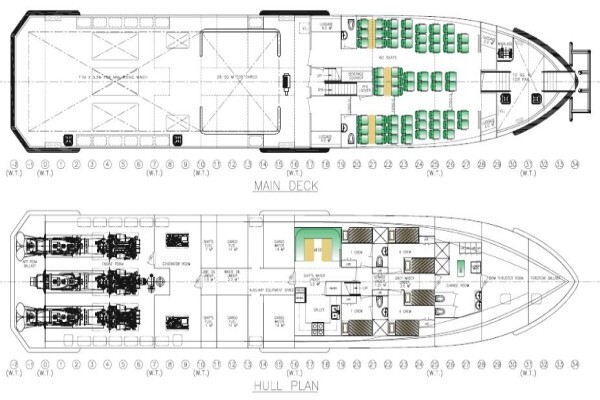 Oceancraft Marine CC
