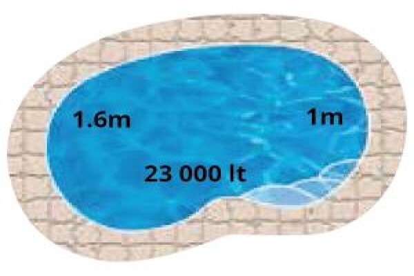 Horizon Pools (Pty) Ltd