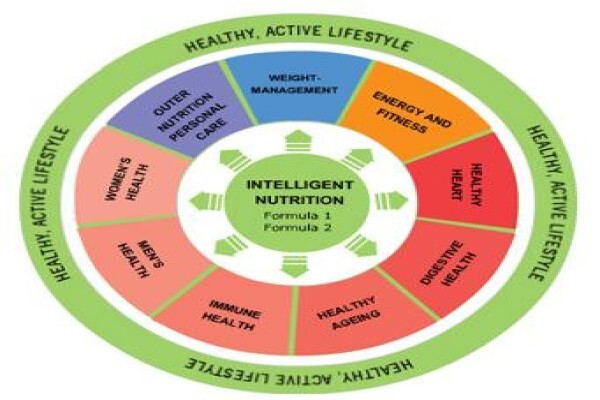 Lerien van Zyl Physiotherapy