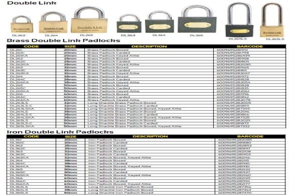 AAA LOCKSMITH CLAREMONT