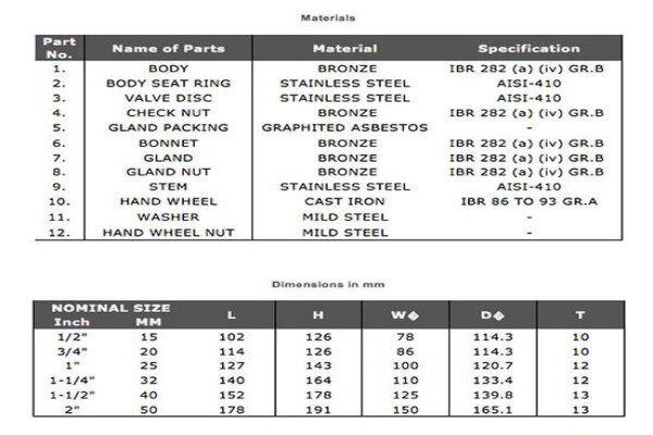 Universal Steel Enterprises (Pty) Ltd