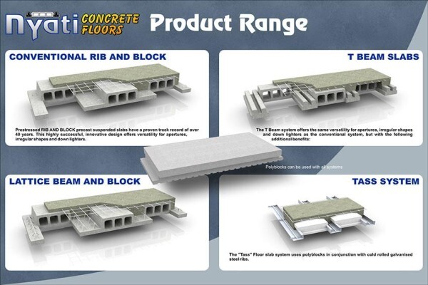 Nyati Concrete Floors