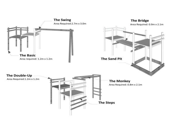 Pole Yard The:Noordhoek