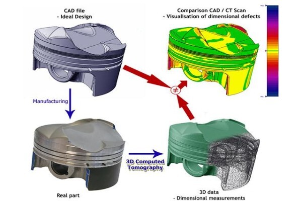 Casting Repair Services CC