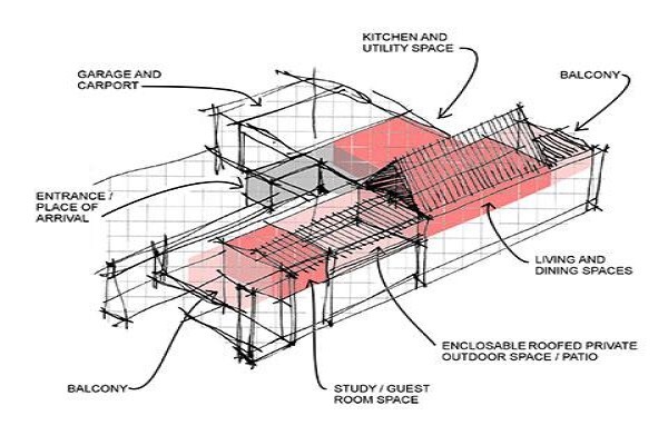 Llew Bryan Architects