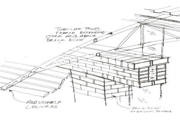 Muse Architects