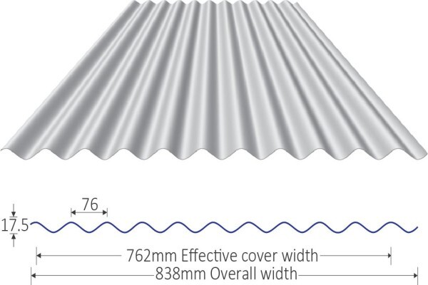 Safintra Roofing & Steel (Pty) Ltd