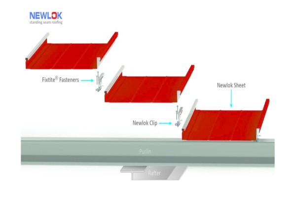 Safintra Roofing & Steel (Pty) Ltd