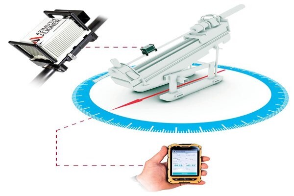 Digital Borehole Surveying (Pty) Ltd