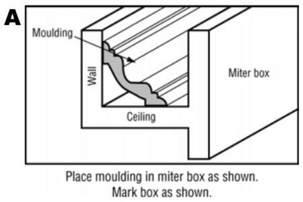 Shape Smart Cornices