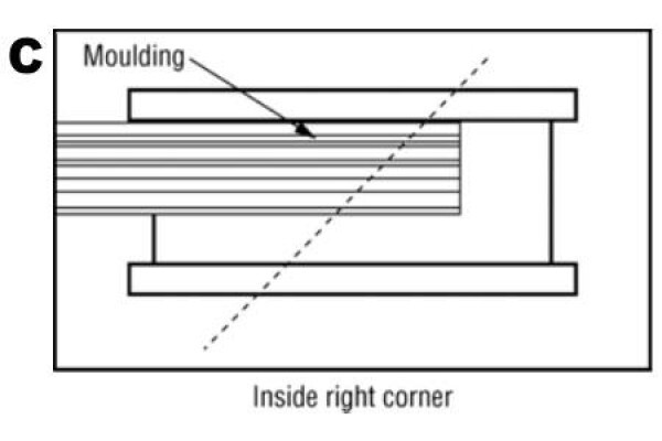 Shape Smart Cornices