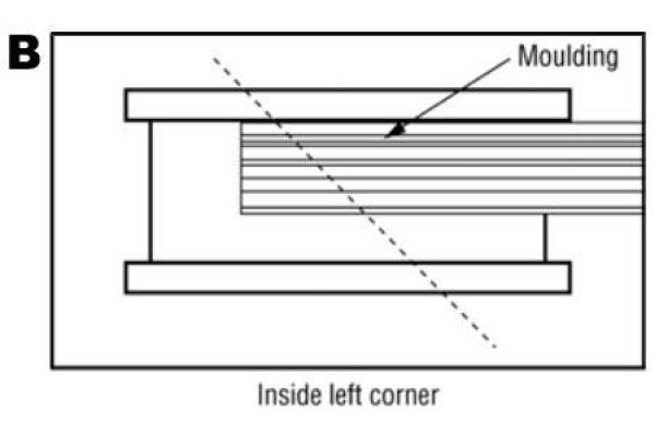 Shape Smart Cornices
