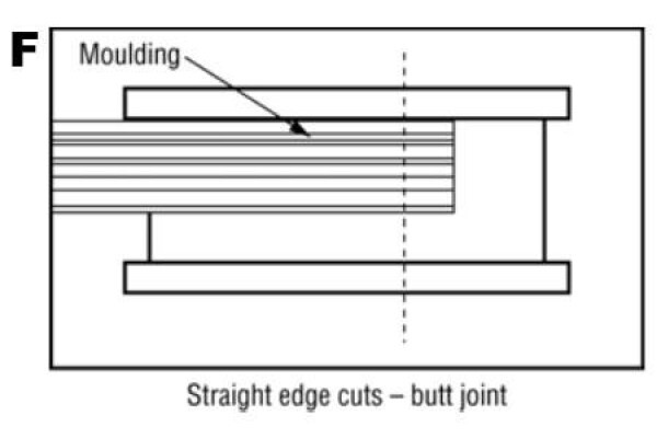 Shape Smart Cornices