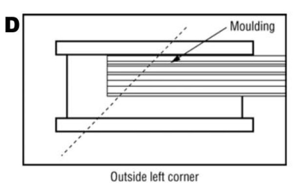 Shape Smart Cornices