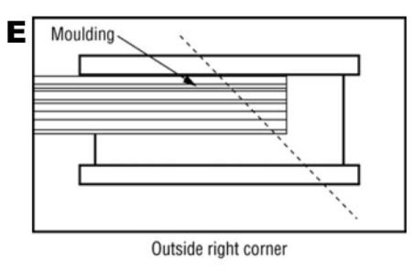 Shape Smart Cornices