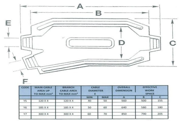 Metaplast Chemicals (Pty) Ltd