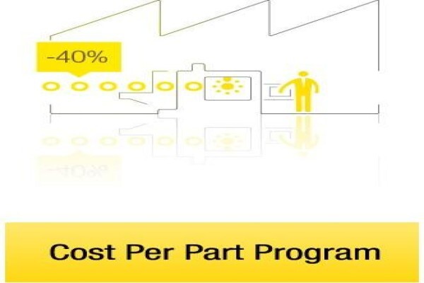 Kennametal SA (Pty) Ltd