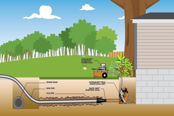 Global Earthmoving Solutions