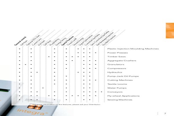 Dryden Engineering Co (Pty) Ltd The